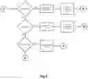 Fig. 10 - Wireless network
