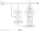 Fig. 11 - Wireless network
