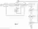 Fig. 12 - Wireless network