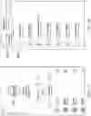 Fig. 16 - Complex computing network for improving establishment and streaming of audio communication among mobile computing devices
