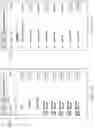Fig. 72 - Complex computing network for improving establishment and streaming of audio communication among mobile computing devices