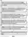 Fig. 03 - Scheduled Texting App
