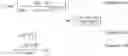 Fig. 15 - Methods of specifying global locations including indoor locations and database using the same