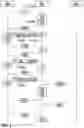 Fig. 03 - Methods and apparatuses for determining and receiving V2X messages