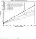 Fig. 08 - Adaptive RSSI adjustment