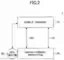 Fig. 03 - Information processing program product, information processing apparatus, and information processing system