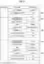 Fig. 14 - Information processing program product, information processing apparatus, and information processing system