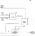 Fig. 01 - Context-adaptive RSSI-based misbehavior detection