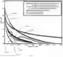 Fig. 07 - Context-adaptive RSSI-based misbehavior detection