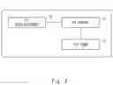 Fig. 03 - SYSTEM AND METHOD THEREFOR