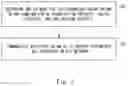 Fig. 04 - SYSTEM AND METHOD THEREFOR