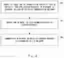 Fig. 05 - SYSTEM AND METHOD THEREFOR