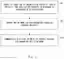 Fig. 06 - SYSTEM AND METHOD THEREFOR