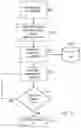 Fig. 03 - PERSONAL SAFETY AND RESPONDER NOTIFICATION SYSTEM AND METHOD