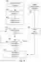 Fig. 11 - PERSONAL SAFETY AND RESPONDER NOTIFICATION SYSTEM AND METHOD