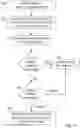 Fig. 12 - PERSONAL SAFETY AND RESPONDER NOTIFICATION SYSTEM AND METHOD