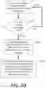 Fig. 15 - PERSONAL SAFETY AND RESPONDER NOTIFICATION SYSTEM AND METHOD