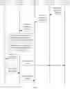 Fig. 08 - Event report sending method, apparatus, and system