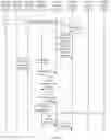 Fig. 10 - Event report sending method, apparatus, and system