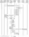 Fig. 12 - Event report sending method, apparatus, and system