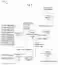 Fig. 03 - Systems and methods for porting communication devices