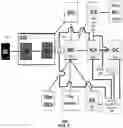 Fig. 03 - Method and apparatus for using mobile subscriber identification information for multiple device profiles for a device
