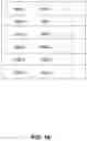Fig. 16 - Method and apparatus for using mobile subscriber identification information for multiple device profiles for a device