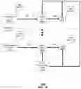 Fig. 19 - Method and apparatus for using mobile subscriber identification information for multiple device profiles for a device