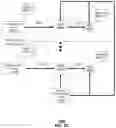 Fig. 20 - Method and apparatus for using mobile subscriber identification information for multiple device profiles for a device