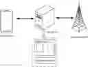 Fig. 01 - Method for using remote SIM module and electronic device