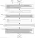 Fig. 01 - Securing private wireless gateways