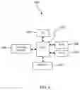 Fig. 06 - Securing private wireless gateways