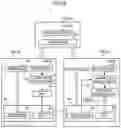 Fig. 06 - Vehicle communication system, communication method, and storage medium storing communication program