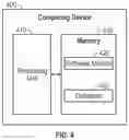 Fig. 05 - Multiple authenticated identities for a single wireless association