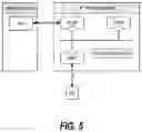 Fig. 04 - NON-PUBLIC NETWORK AUTHENTICATION IN 5G