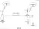 Fig. 02 - Multi-link device and method performed therein