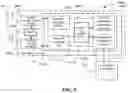 Fig. 10 - Multi-link device and method performed therein