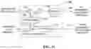Fig. 12 - Multi-link device and method performed therein
