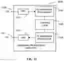 Fig. 13 - Multi-link device and method performed therein