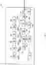 Fig. 02 - Methods, systems, and computer readable media for utilizing network function identifiers to implement ingress message rate limiting