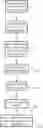Fig. 01 - SECURE SHORT-RANGE COMMUNICATIONS LINK FOR MEDICAL DEVICES