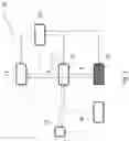 Fig. 02 - Method for remote provisioning of software modules in integrated circuit cards, corresponding apparatus and computer program product