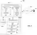 Fig. 11 - Systems and methods for enhancing spectrum sharing over wireless networks
