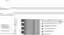 Fig. 01 - 4G/5G Dynamic Spectrum Sharing (DSS) Analysis