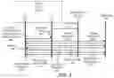 Fig. 04 - Make-before-break grant switching