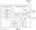 Fig. 06 - Make-before-break grant switching
