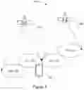 Fig. 06 - System and method for providing configuration information