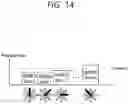 Fig. 15 - Activation of secondary cell group configuration upon master cell group failure detection