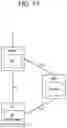 Fig. 18 - Activation of secondary cell group configuration upon master cell group failure detection