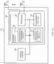 Fig. 13 - USER TERMINAL AND RADIO COMMUNICATION METHOD